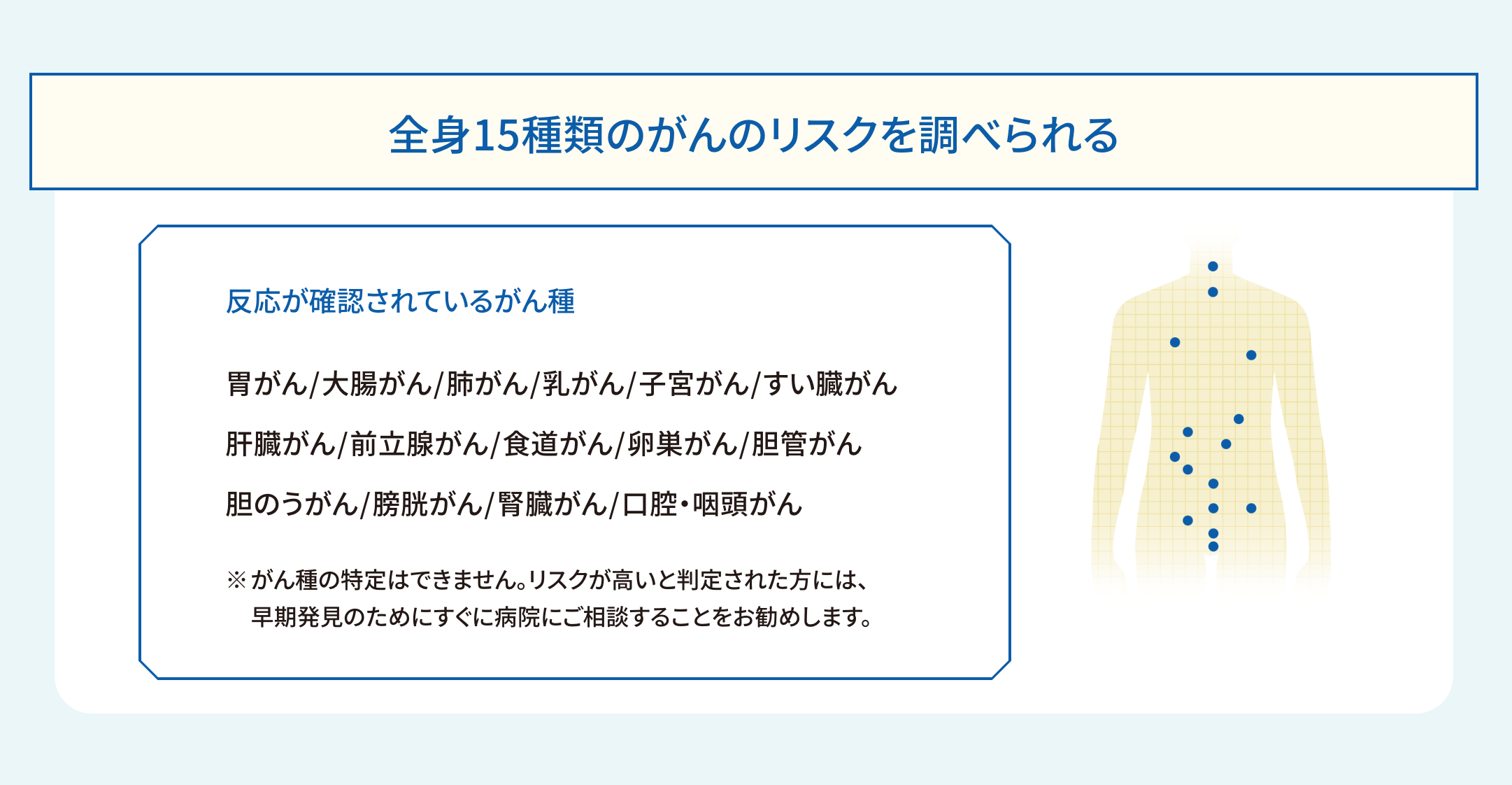 自費診療 - あおばの森内科クリニック | 横浜市青葉区の総合内科・並ばないCT検査・迅速検査・訪問診療